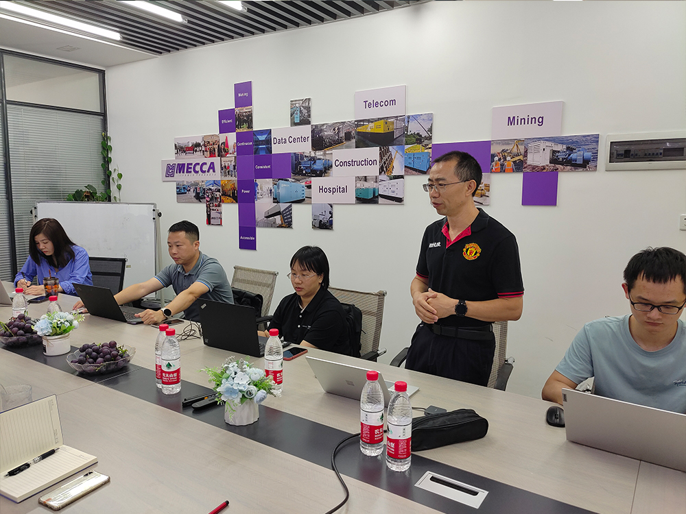 КОГЛИРОВАНИЕ ОБУЧЕНИЕ Генератора 