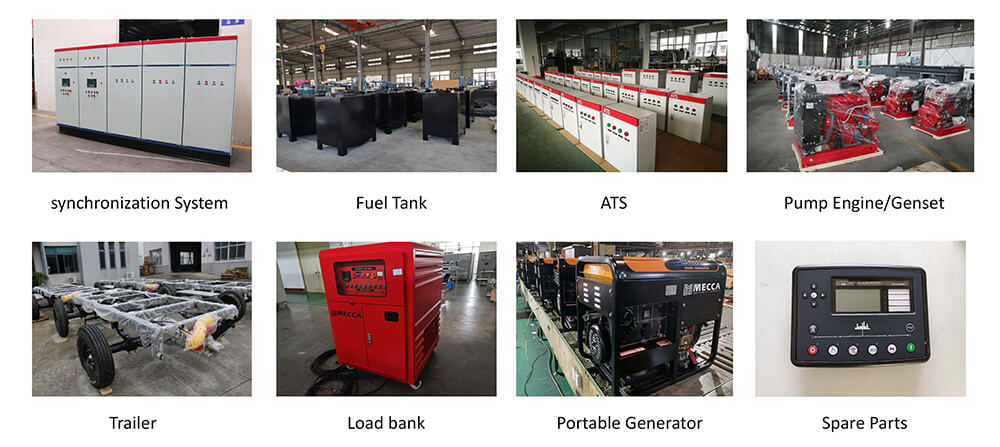 Дополнительные продукты для снабжения