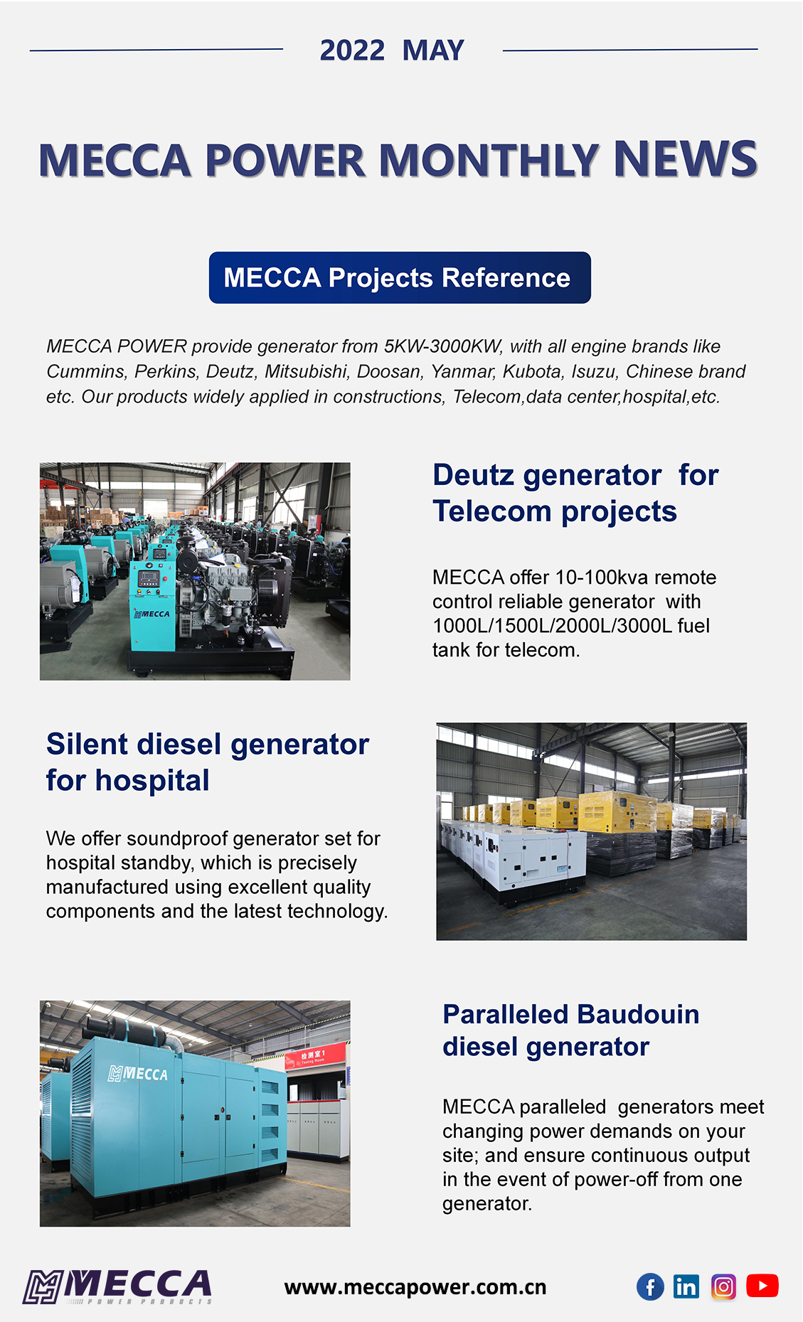 Мекка Ежемесячные новости