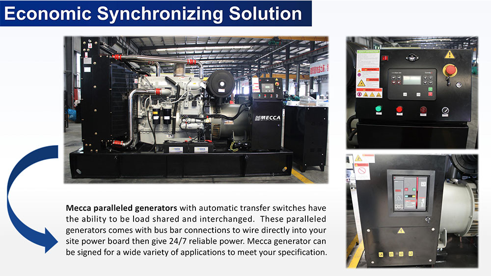 Набор генератора Parkins 600 кВа.