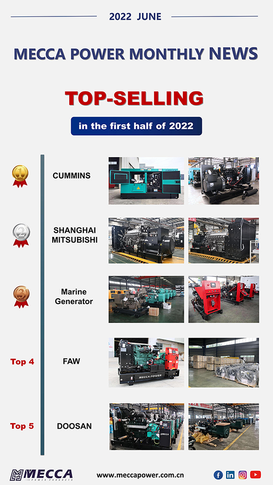 Ежемесячные новости